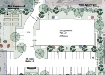 Projet Thibeau, Trois-Rivières